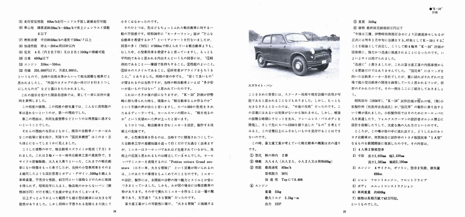 a45N1s The mini history of SUBARU 360 `Xo̗j`(16j